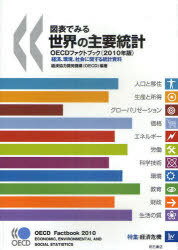 }\ł݂鐢E̎vv OECDt@NgubN 2010N oρAAЉɊւ铝v / ^Cg:OECD Factbook[{/G] (Ps{EbN) / oϋ͊J@\/Ғ gtHI/E