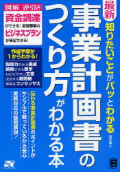 ご注文前に必ずご確認ください＜商品説明＞図解逆引き。説得力のある構成、納得させる数字、わかりやすい文章、成功する時間軸、確実なコンセンサス。伝わる事業計画書のポイントがサンプルで載っているから安心。実務対応の疑問解読。＜収録内容＞第1章 伝わる事業計画書のつくり方第2章 事業計画書を作成する前にすること第3章 ビジネスプラン作成の流れとポイント第4章 ビジネスプランつくり込みのテクニック第5章 事業推進フローチャートのつくり方第6章 損益計算書作成のテクニック第7章 資金繰り計算表作成のテクニック第8章 数値情報のポイントをまとめるテクニック第9章 伝わるビジネスプランのポイント解説＜商品詳細＞商品番号：NEOBK-858728Ishi Masato / Cho / Saishin Shiritai Koto Ga Pa to Wakaru Jigyo Keikaku Sho No Tsukurikata Ga Wakaru Honメディア：本/雑誌重量：401g発売日：2010/09JAN：9784881668603最新知りたいことがパッとわかる事業計画書のつくり方がわかる本[本/雑誌] (単行本・ムック) / 石井真人/著2010/09発売