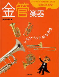 オーケストラ・吹奏楽が楽しくわかる楽器の図鑑 3[本/雑誌] (児童書) / 佐伯茂樹/著