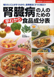 腎臓病の人のための早わかり食品成分表 知りたいことがすぐわかり、食事療法にすぐに役立つ[本/雑誌] (主婦の友ベストBOOKS) (単行本・ムック) / 吉田美香