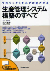 ご注文前に必ずご確認ください＜商品説明＞生産形態を6つの視点で分析することで”使える”システムを設計できる。＜収録内容＞工場業務を単純にIT化したものが生産管理システムではない生産管理システムを俯瞰するために欠かせない基礎知識顧客の思いどおりの要求定義を実現するためのポイント精度の高い最新の需要情報を生産計画で使うためのポイント生産計画の立て方と計画変更への対処MRP(資材所要量計画)の考え方と実践生産管理の中核データベースとなるBOMを押さえるCQDを満たす購買管理サブシステム構築工程管理サブシステムの統制機能を向上させる仕組み生産管理から考える在庫と在庫管理工場財務と原価管理システムの留意点附章 本書内容をベースとした生産管理システムの外部設計書＜商品詳細＞商品番号：NEOBK-720461Kitamura Tomohiro / Seisan Kanri System Kochiku No Subete Project Wo Kanarazu Seiko Saseru (Project Wo Kanarazu Seiko Saseru)メディア：本/雑誌重量：340g発売日：2010/02JAN：9784534046741生産管理システム構築のすべて プロジェクトを必ず成功させる[本/雑誌] (プロジェクトを必ず成功させる) (単行本・ムック) / 北村友博2010/02発売