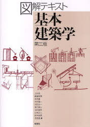 ご注文前に必ずご確認ください＜商品説明＞初学者に向けた建築概論教科書。建築史以外の、実際の建築にかかわるほぼ全領域をカバーした入門書で、特に「原論」の理解にポイントを置き、豊富な図解で解説する。第3版では、”ビルディングタイプ別に解説する建築計画”で、学校、病院、事務所のページを削減し、児童福祉・高齢者福祉施設、コミュニテイ施設、生活圏域における施設計画を増補。また、”構造設計”で、耐震設計手法として「エネルギー法」の解説を付加した。＜収録内容＞第1章 計画の基礎第2章 構造力学の基礎第3章 建築計画第4章 構造設計第5章 建築設備第6章 材料第7章 構法第8章 各部構法第9章 建築生産・施工＜商品詳細＞商品番号：NEOBK-723992Uesugi Kei Akira Manabe Tsunehisashi Hiroshi Koroshi Chu Tadaki Kimura Gichi Kawamura Soichi Urae Masato Kitamura Haruyuki Ko Kobayashi Masahito Tanaka Tomoaki Natori Akira / Illustrated Text Kihon Kenchiku Gakuメディア：本/雑誌重量：340g発売日：2010/02JAN：9784395008704図解テキスト基本建築学[本/雑誌] (単行本・ムック) / 上杉啓/著 真鍋恒博/著 洪忠憙/著 木村儀一/著 河村壮一/著 浦江真人/著 北村春幸/著 小林正人/著 田中友章/著 名取発/著2010/02発売