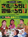 ご注文前に必ずご確認ください＜商品説明＞＜収録内容＞音を立てて食べたらだめなの?-イタリアなどの場合・食卓での音のマナー食べ残すのは悪いこと?-中国の場合・「食べ残す」ことのちがい茶わんを持ったら行儀が悪い?-韓国の場合・茶わんを持つ、持たないのちがい手で食べるなんて行儀が悪い?-インドなどの場合・食事の道具のちがい立って食べる?座って食べる?-アメリカの場合・食事にかける時間のちがい相手の顔を見ながらお酒を飲んではだめ?-韓国の場合・お酒を飲むときの礼儀のちがい食事の席でげっぷをしちゃいけない?-中国などの場合・げっぷをする、しないのちがいお茶を飲む作法があるのは日本だけ?-イギリスなどの場合・「お茶」の楽しみ方のちがい朝食をしっかり食べない国もある!?-イタリアなどの場合・食事の量と時間のちがい＜商品詳細＞商品番号：NEOBK-1075231Suto Kenichi / Bunka No Chigai Shukan No Chigai Sore Nippon to Gyaku!? 1メディア：本/雑誌発売日：2012/01JAN：9784055008488文化のちがい習慣のちがい それ日本と逆!? 1[本/雑誌] (児童書) / 須藤健一/監修2012/01発売