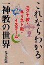 ご注文前に必ずご確認ください＜商品説明＞ユダヤ教を同じルーツに持つキリスト教とイスラームはなぜこれほどまでに対立しあうのか?仏教と比べて知る一神教の世界。聖書を読むのが楽しくなる日本人のための一神教入門。＜収録内容＞第1章 ユダヤ教ー元祖『聖書』は痛快物語(アブラハムを大父祖に割礼は契約の証し ほか)第2章 キリスト教ー矛盾を塗りこめ独自色(民族の氏神ヤハウェ預言者にニセ者あり ほか)第3章 イスラームー聖なる枠に暮らせば安泰(多神教の半島アラビアに洞窟で瞑想中に啓示 ほか)第4章 仏教ー一神教を見極める視点に(仏教に恐れ入った西欧人ガンジスにアーリア人 ほか)＜商品詳細＞商品番号：NEOBK-1083925Kodama Hiroshi Ken / Cho / Korenara Wakaru Isshinkyo No Sekai Judea Kyo Kirisutokyo Islamメディア：本/雑誌重量：340g発売日：2012/02JAN：9784763406255これならわかる一神教の世界 ユダヤ教・キリスト教・イスラーム[本/雑誌] (単行本・ムック) / 児玉浩憲/著2012/02発売
