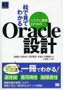 ご注文前に必ずご確認ください＜商品説明＞本書はシステム構築時に考慮しなければならないOracleの設計項目について、ベテランのコンサルタントたちが現場のノウハウを凝縮して書き下ろした解説書です。本シリーズの特徴である図解をふんだんに使ってシステム構築の流れを追いながら、さまざまな要件への対応策を基礎知識も含めて解説します。＜収録内容＞1 システム構築の流れ2 要件定義3 基本設計4 データベース物理設計5 高可用性設計6 クラスタ設計7 スタンバイ設計8 運用設計9 テスト計画、テスト設計＜アーティスト／キャスト＞加藤健(演奏者)＜商品詳細＞商品番号：NEOBK-1086515Kato Ken / Cho Maejima Hiroshi / Cho Okada Ken Akira / Cho Yutaki Hisashi / Cho So [Nagi] Yasuhiro / Cho Oda Keiji / Kanshu / E De Mite Wakaru System Kochiku No Tame No Oracle Sekkei (DB)メディア：本/雑誌重量：540g発売日：2012/02JAN：9784798124971絵で見てわかるシステム構築のためのOracle設計[本/雑誌] (DB) (単行本・ムック) / 加藤健/著 前島裕史/著 岡田憲昌/著 有滝永/著 草【ナギ】康裕/著 小田圭二/監修2012/02発売