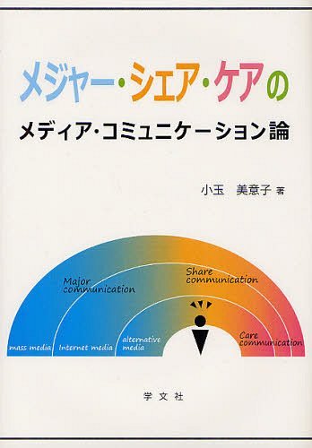 ᥸㡼Υǥߥ˥[/] (ñܡå) / ջ/