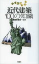 ご注文前に必ずご確認ください＜商品説明＞脳を鍛えるクイズ100問+ミニクイズ。＜収録内容＞海外編(スペイン版アール・ヌーヴォーはカタロニア・何運動?フランク・ロイド・ライトの建築の特徴でないものはどれ?アルヴァ・アアルトが家具デザインで広めた素材は?オスカー・ニーマイヤーが使う曲線は何に触発されたものか?アイリーン・グレイが設計を手がける前に行っていた仕事は? ほか)日本編(立石清重は開智学校を建設する際、どうやって西洋建築の情報を得たか?お雇い外国人トーマス・ウォートルスは日本を去ったあと、何の職業に就いた?工部大学校造家学科第1期卒業生のうち彰義隊のメンバーは誰?戦前モダニズムの精鋭集団・逓信省営繕課に身を置いたことのない建築家は?戦後を代表する建築家の中で丹下健三の門下でないのは誰? ほか)＜商品詳細＞商品番号：NEOBK-1358085Kenchiku Shi Raku Kai / Hencho / Quiz De Wakaru Kindai Kenchiku 100 No Chishikiメディア：本/雑誌重量：340g発売日：2012/09JAN：9784395007943クイズでわかる近代建築100の知識[本/雑誌] (単行本・ムック) / 建築史楽会/編著2012/09発売