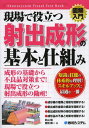 現場で役立つ射出成形の基本と仕組み (図解入門:How‐nual Visual Text Book) (単行本・ムック) / 杉山昭/著 宮田陽一/著