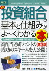 最新投資組合の基本と仕組みがよ～くわかる本 金融商品取引業の登録手続きも完璧![本/雑誌] (How‐nual図解入門) (単行本・ムック) / 青木寿幸/著