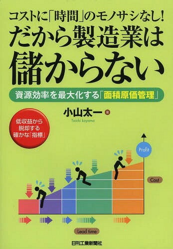 コストに「時間」のモノサシなし!だから製造業は儲からない 資源効率を最大化する「面積原価管理」 低収益から脱却する確かな「指標」[本/雑誌] / 小山太一/著