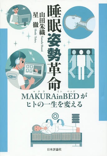 ̲̿ MAKURAinBEDҥȤΰѤ[/] / ļ뿥/ Ű/