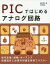 #10: PICǤϤ륢ʥϩβ