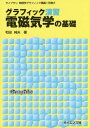 ご注文前に必ずご確認ください＜商品説明＞＜収録内容＞第0章 いかにして電磁気を理解するか第1章 電気入門第2章 電場と電位第3章 直流回路第4章 磁気現象の基本第5章 電磁誘導と交流回路第6章 物質の電気的・磁気的性質第7章 マクスウェル方程式と電磁波＜商品詳細＞商品番号：NEOBK-1834324Wada Sumio / Cho / Graphic Enshu Denjiki Gaku No Kiso (Library Butsuri Gaku Graphic Kogi)メディア：本/雑誌重量：340g発売日：2015/07JAN：9784781913636グラフィック演習電磁気学の基礎[本/雑誌] (ライブラリ物理学グラフィック講義) / 和田純夫/著2015/07発売