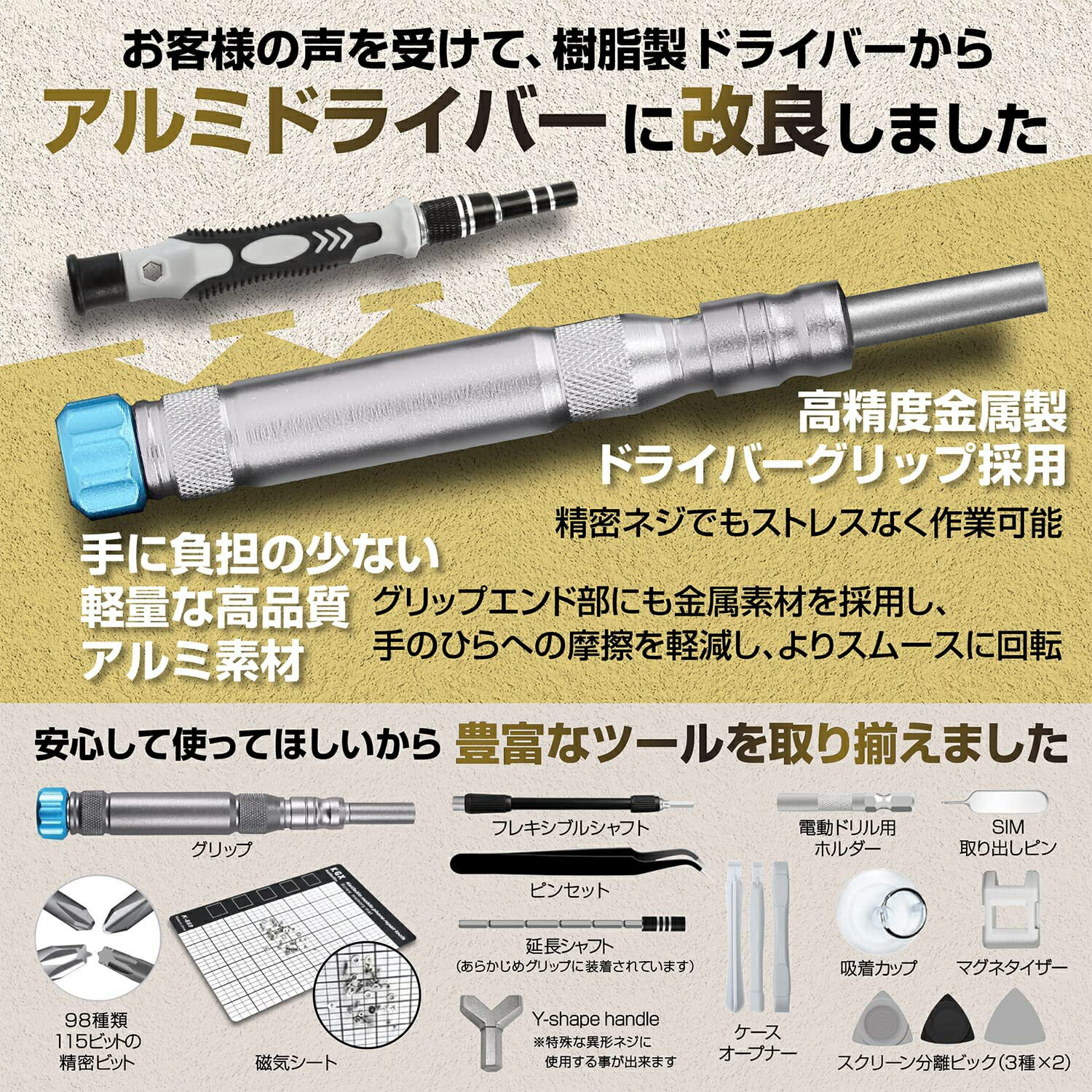 お買物マラソンP5倍メーカー3年保証精密ドライバーセット135inS2素材電動ドリル装着可壊れたネジ対応DIYアドバイザー監修送料無料