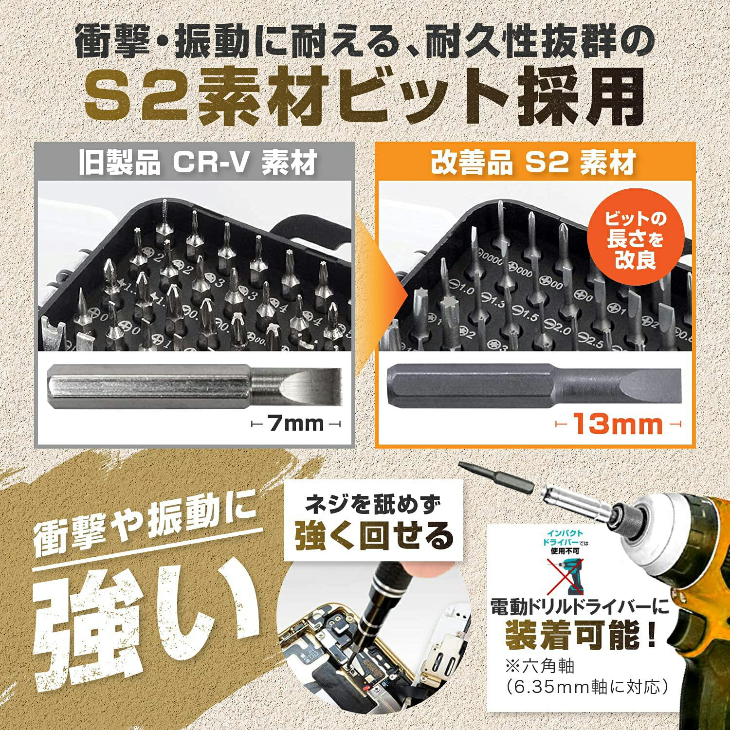 精密ドライバーセット135in