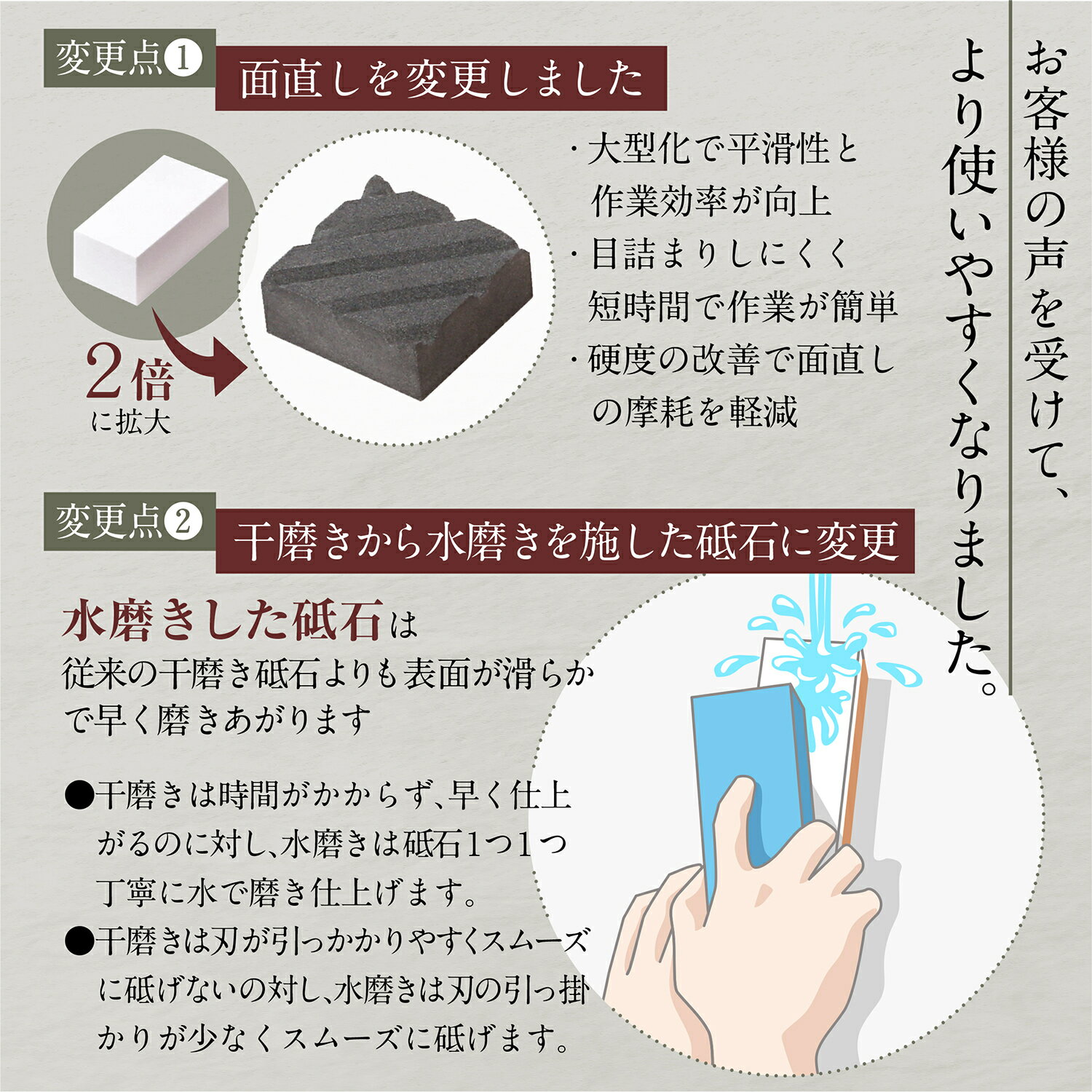 【ポイント6倍】【メーカー3年保証】両面砥石セット包丁研ぎ面直し高級竹砥石台角度固定ホルダー簡単取扱説明書付き研ぎ石刃物砥石包丁砥石研石1000/6000仕上げ送料無料NESHEXSTネセクト