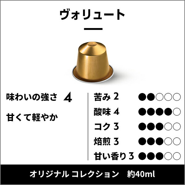 【ポイント5倍 5/9 20:00〜5/16 1:59まで】【公式】ネスプレッソ アイスレシピ向け コーヒーセット 3種（50カプセル） オリジナル（ORIGINAL）専用カプセル | コーヒーカプセル カプセルコーヒー コーヒーメーカー ブラック コーヒーマシン エスプレッソ Nespresso 3