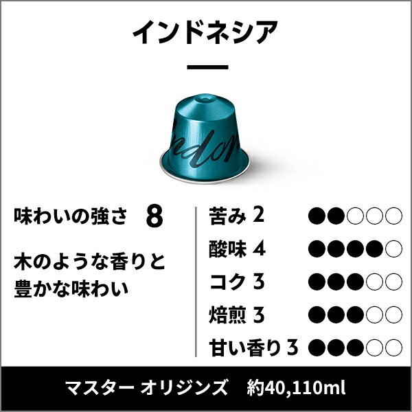 �ڥݥ����5�� 1/9 20:00��1/16 1:59�ޤǡۡڸ����ۥͥ��ץ�å� �ޥ����� ���ꥸ�� �����ҡ����å� 4���50���ץ���˥��ꥸ�ʥ��ORIGINAL�����ѥ��ץ��� | �����ҡ����ץ��� ���ץ��륳���ҡ� ���ץ��� �����ҡ��᡼���� �����ҡ��ޥ��� �쥮��顼 Nespresso