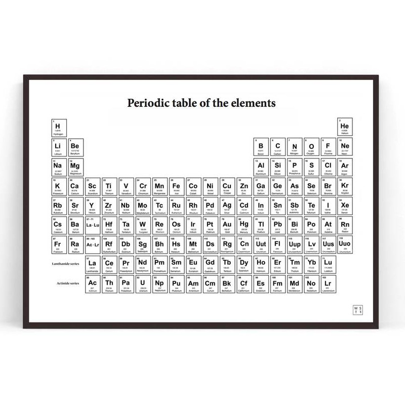 在庫限り Wallstuff アートポスター 元素周期表 Periodic Table モノクロ ウォールスタッフ 北欧 スウェーデンのレビュー クチコミとして参考になる投稿24枚 Roomclip Item