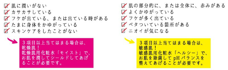 [正規品] アボダーム　犬猫用　ローション　59ml　アボガドオイル/アロエ成分配合