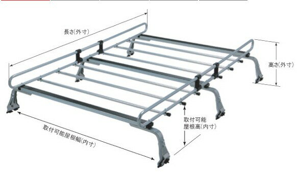 ◆ROCKYルーフキャリアZMシリーズ カローラ・スプリンター 100系 バン・ビジネスワゴン ZM-300S