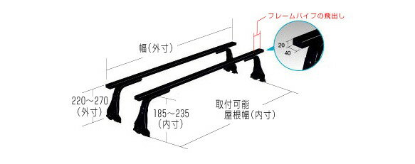 ◆ROCKYルーフキャリアSGRシリーズ ターセル・コルサ・カローラ 40・50系 セダン SGR-01