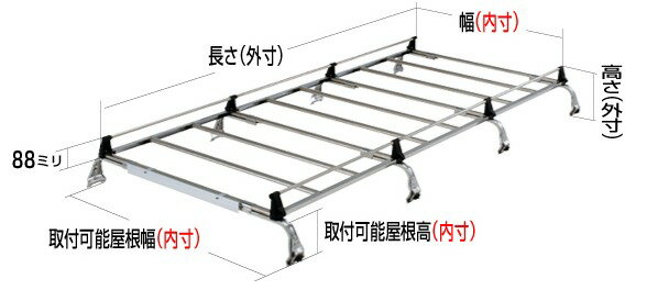 ◆ROCKYルーフキャリアSEシリーズ ダイナ・トヨエース（ルートバン） LY・BU系 標準ルーフ SE-540M