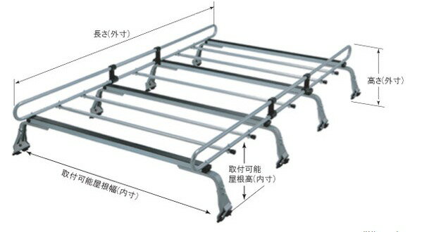 ◆ROCKYルーフキャリアZMシリーズ ダイナ・トヨエース（ルートバン） LY・BU系 ハイルーフ ZM-425C