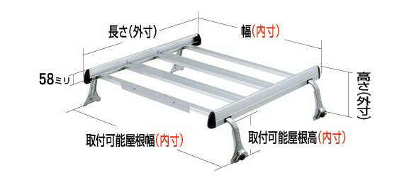 ◆ROCKYルーフキャリアSAシリーズ ダイナ・トヨエース（2tトラックディーゼル車） BU・XZU系 標準Wキャブハイルーフ SA-05(1)