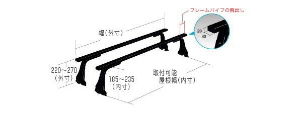 ◆ROCKYルーフキャリアSGRシリーズ ランドクルーザープラド VZJ95W/KDJ90W/KDJ95W ルーフレール付 SGR-03