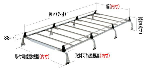 ◆ROCKYルーフキャリアSEシリーズ デルタバン 40・50系 標準ルーフ SE-530V