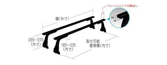 運送会社との契約上、離島、一部地域への配送は行っておりません。 ■適合車種：ダイハツ　デルタバン○型式：40・50系□ボディタイプ・種類：ハイルーフ・年式：8.10〜13.11─キャリア仕様─　　製品品番：SGR-03　SGRシリーズ　スチール＋ペイント製 　◆荷台サイズ　　幅：1300mm　高さ：220〜270mm　取付屋根高：185〜235mm　取付屋根幅：1175〜1500mm　材質：スチール(主要部)※その他の仕様/設定も御座います。お問合せ下さい。◎製品特性上、車種によっては細かく適合品番が分かれます。適合などご不明な点は、お気軽にお問合せ下さい。商品お届け後の返品交換はお受けできない場合が御座います。注：この商品は大型専用便利用のため、商品代引きのご利用は不可となります。他の商品との同梱包不可。北海道/沖縄本島については別途送料がかかります。その他の離島地区については予めお問合せ下さい。[梱包区分番号：　1000000　] カー用品・自動車部品　各種取り扱い御座います！ ◎商品の適合や在庫・ご不明な点など、お気軽にお問合せ下さい。☆ご希望の車種の適合品番をご案内します☆ ※車検証の車台番号/型式指定番号/類別区分番号をお知らせ願います。 メールアドレス:net-buhinkan@shop.rakuten.co.jp ROCKY（ロッキー）ルーフキャリア　ZMシリーズ ※写真はイメージ画像です。実際のものと異なる場合が御座います。 ○高耐食溶融メッキ！ ・ユニクロメッキより優れた耐食性でサビにくい(溶融メッキ鋼板の10〜20倍) ZAMはめっき層に含有される亜鉛(ZN)・アルミニウム(AL)マグネシウム(Mg)の効果により 時間の経過とともに緻密で付着性の高いMgを含む亜鉛系保護被膜が メッキ表面に形成されます。 この亜鉛系保護被膜がめっき層の腐食進行を抑制します。 ・サビを目立たなくする働き 切断端面部においてもめっき層から溶け出した、緻密な亜鉛系保護被膜が端面を覆いサビを目立たなくする ・摩耗に強い めっき層が硬いため、耐疵付性に優れており、繰り返し摩耗を受ける用途への適用も可能です。 ・材質色の変化 ZAMの元の色は光沢のないグレー色です。時間の経過と酸化とともに 灰黒変化しますが、目立ったサビは発生しません。 ・滑り留めラバー フレームチャンネルには滑り止めラバーを使用のため積載物の滑り止めや保護の効果があります。 ・ロープフック 載物を固定するためのロープフック機能付き。 ・高さ調節機能 キャリアの高さ調節を最大5mmまで(8段階・ピッチ約6mm)で調節可能。 脚の高さを微調節できるため荷受部をフラットに近づきます。 ◆積載許容量：80kg（最大積載量は使用状況によって変化します。） ・メーカー直送・大型商品便利用のため、代引き発送のご利用はできません。 &nbsp;お支払方法で代引きをご選択されたお客様につきましては 弊社判断にて、取引キャンセルとさせていただく場合がございます。 ・ルーフレール有り・無し　ハイルーフ車・標準ルーフ車等、同型式の車両であっても 対応製品が異なる場合があります。 ◎適合などご不明な際は、お問合せまたはメーカーHPにてご確認下さい。大特価！ROCKY-ルーフキャリア ★送料無料！（メーカー直送・大型商品便利用のため代引き発送は出来ません。）