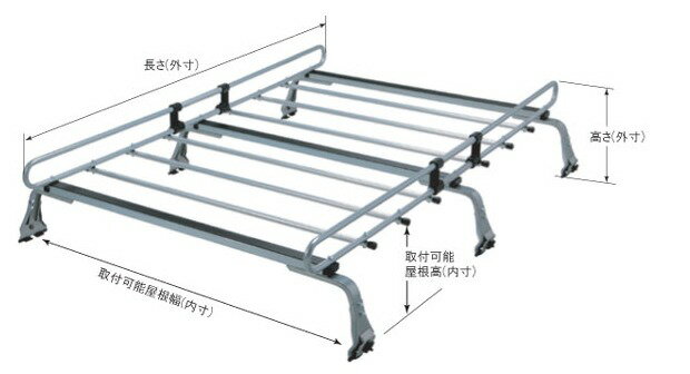 ◆ROCKYルーフキャリアZMシリーズ ハイゼット／アトレー／ハイゼットカーゴ S60・S80系 標準ルーフ ZM-301S