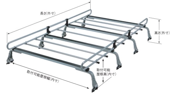 ◆ROCKYルーフキャリアZMシリーズ NV100クリッパーリオ／クリッパーリオ DR64W ハイルーフ ZM-402M