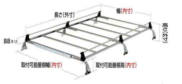 ◆ROCKYルーフキャリアSEシリーズ エルフ／（ルートバン） KAK・TLT・WKR系 標準ルーフ SE-480