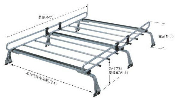 ◆ROCKYルーフキャリアZMシリーズ エブリィ・キャリィ DA62・DB62系 標準ルーフ ZM-301S
