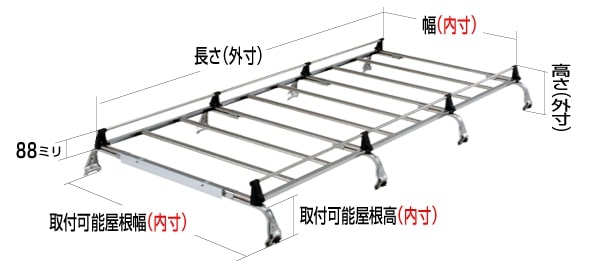 ◆ROCKYルーフキャリアSEシリーズ タウンボックス DS64W系 標準ルーフ SE-530VH