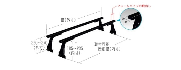 運送会社との契約上、離島、一部地域への配送は行っておりません。 ■適合車種：ホンダ　アクティー○型式：HA6/HA7□ボディタイプ・種類：標準ルーフ・年式：11.5〜21.12─キャリア仕様─　　製品品番：SGR-10　SGRシリーズ　スチール＋ペイント製 　◆荷台サイズ　　幅：1200mm　高さ：220〜270mm　取付屋根高：185〜235mm　取付屋根幅：1074〜1400mm　材質：スチール(主要部)※その他の仕様/設定も御座います。お問合せ下さい。◎製品特性上、車種によっては細かく適合品番が分かれます。適合などご不明な点は、お気軽にお問合せ下さい。商品お届け後の返品交換はお受けできない場合が御座います。注：この商品は大型専用便利用のため、商品代引きのご利用は不可となります。他の商品との同梱包不可。北海道/沖縄本島については別途送料がかかります。その他の離島地区については予めお問合せ下さい。[梱包区分番号：　1000000　] カー用品・自動車部品　各種取り扱い御座います！ ◎商品の適合や在庫・ご不明な点など、お気軽にお問合せ下さい。☆ご希望の車種の適合品番をご案内します☆ ※車検証の車台番号/型式指定番号/類別区分番号をお知らせ願います。 メールアドレス:net-buhinkan@shop.rakuten.co.jp ROCKY（ロッキー）ルーフキャリア　ZMシリーズ ※写真はイメージ画像です。実際のものと異なる場合が御座います。 ○高耐食溶融メッキ！ ・ユニクロメッキより優れた耐食性でサビにくい(溶融メッキ鋼板の10〜20倍) ZAMはめっき層に含有される亜鉛(ZN)・アルミニウム(AL)マグネシウム(Mg)の効果により 時間の経過とともに緻密で付着性の高いMgを含む亜鉛系保護被膜が メッキ表面に形成されます。 この亜鉛系保護被膜がめっき層の腐食進行を抑制します。 ・サビを目立たなくする働き 切断端面部においてもめっき層から溶け出した、緻密な亜鉛系保護被膜が端面を覆いサビを目立たなくする ・摩耗に強い めっき層が硬いため、耐疵付性に優れており、繰り返し摩耗を受ける用途への適用も可能です。 ・材質色の変化 ZAMの元の色は光沢のないグレー色です。時間の経過と酸化とともに 灰黒変化しますが、目立ったサビは発生しません。 ・滑り留めラバー フレームチャンネルには滑り止めラバーを使用のため積載物の滑り止めや保護の効果があります。 ・ロープフック 載物を固定するためのロープフック機能付き。 ・高さ調節機能 キャリアの高さ調節を最大5mmまで(8段階・ピッチ約6mm)で調節可能。 脚の高さを微調節できるため荷受部をフラットに近づきます。 ◆積載許容量：80kg（最大積載量は使用状況によって変化します。） ・メーカー直送・大型商品便利用のため、代引き発送のご利用はできません。 &nbsp;お支払方法で代引きをご選択されたお客様につきましては 弊社判断にて、取引キャンセルとさせていただく場合がございます。 ・ルーフレール有り・無し　ハイルーフ車・標準ルーフ車等、同型式の車両であっても 対応製品が異なる場合があります。 ◎適合などご不明な際は、お問合せまたはメーカーHPにてご確認下さい。大特価！ROCKY-ルーフキャリア ★送料無料！（メーカー直送・大型商品便利用のため代引き発送は出来ません。）