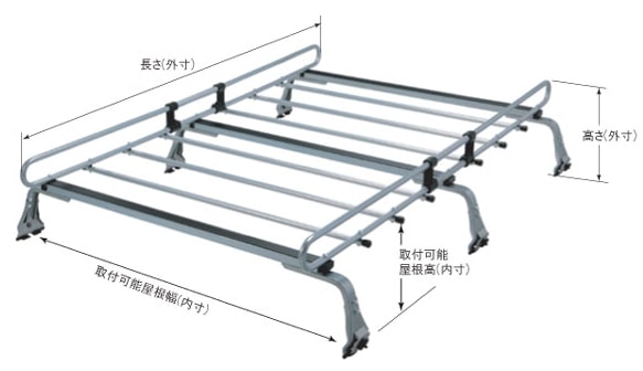 ◆ROCKYルーフキャリアZMシリーズ アクティー HH1/HH2 ハイルーフ ZM-301M
