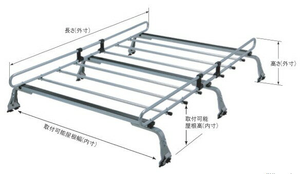 ◆ROCKYルーフキャリアZMシリーズ バモス HM1/2/3/4 全車 ZM-321M