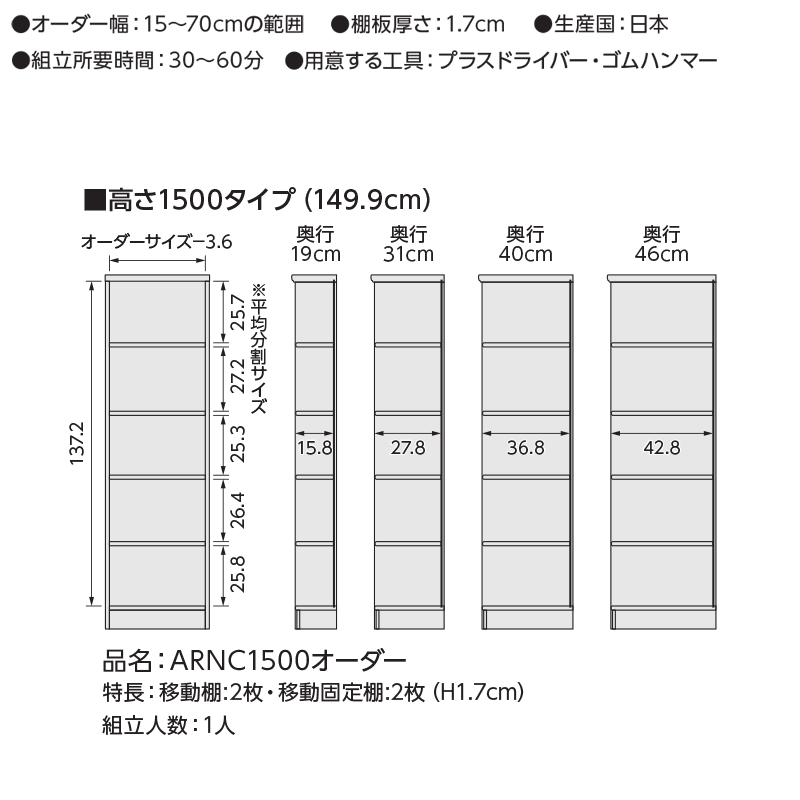 日本製 エースラック オーダーメイド (棚板 標準タイプ/奥行31cm レギュラータイプ/幅60〜70cmオーダー/高さ149.9cm) オーダー ラック 本棚 書棚 オープンラック フリーラック 大容量 収納 木製 おしゃれ 大洋 netc5