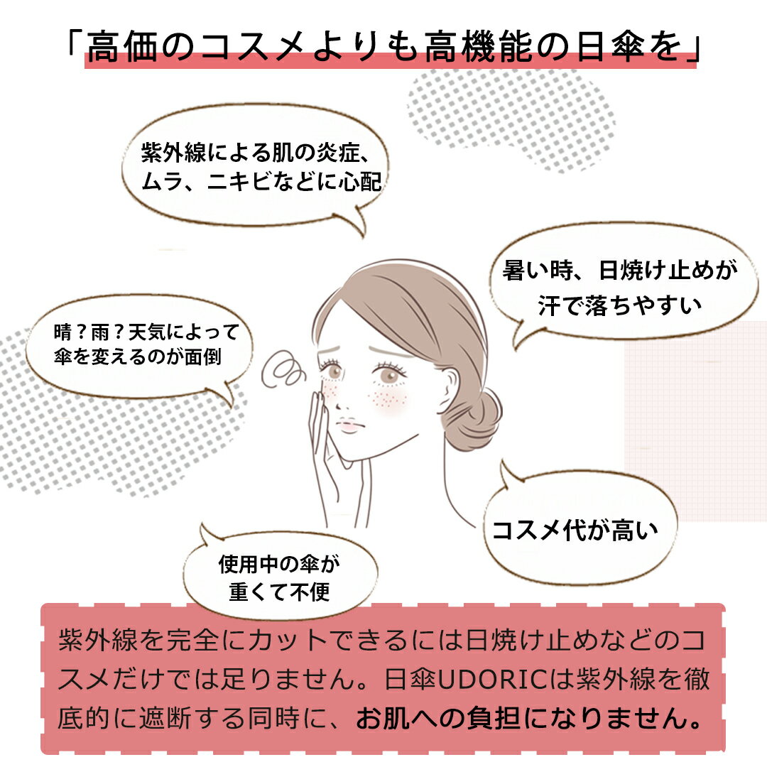 【大赤字覚悟！★在庫一掃★】＼2点5％OFF／日傘 折りたたみ 完全遮光 折り畳み傘 軽量 230g 折りたたみ傘 傘 uvカット 100 遮光 遮熱 レディース 自動開閉 ワンタッチ コンパクト 6本骨 撥水 晴雨兼用 メンズ おしゃれ プレゼント 男女兼用