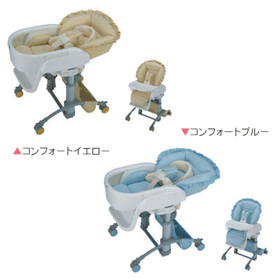 ★★代引無料★送料無料★★ソノバdeターン電動バイオメディカルスウィング680アップリカ ラッ...