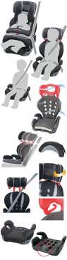 ママ割メンバー更にポイント5倍 エールベベ・サラット3ステップ クワトロ プレミアムW サポートクッション付き カーメイト CARMATE チャイルド・ジュニアシート ジュニアシート