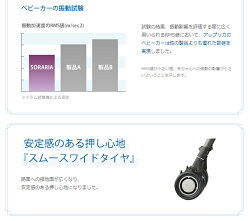 365日あす楽★代引・送料無料★ソラリアリミテッドSORALIALIMITEDアップリカApricaベビーカー・バギーA型ベビーカー両対面式【あす楽対応】【RCP】