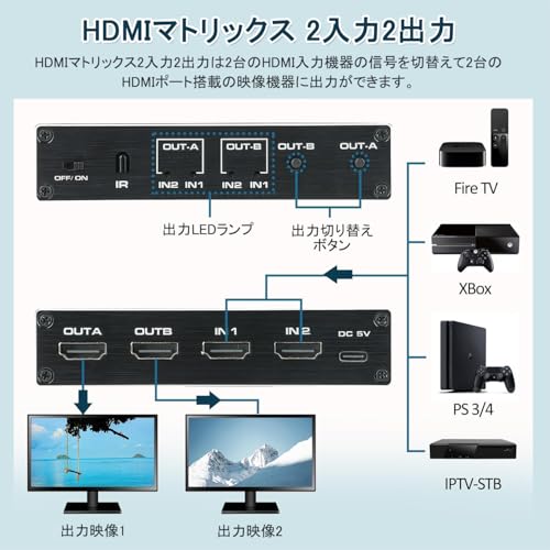HDMI 切替器 スプリッター 2入力2出力 HDMI 分配器 セレクター 切り替え 4K HDCP1.4 手動 リモコン付き 2画面 同時出力とマトリックスモード両対応 Xbox/PS4 /Nintendo Switch/ブルーレイプレーヤー等に適用