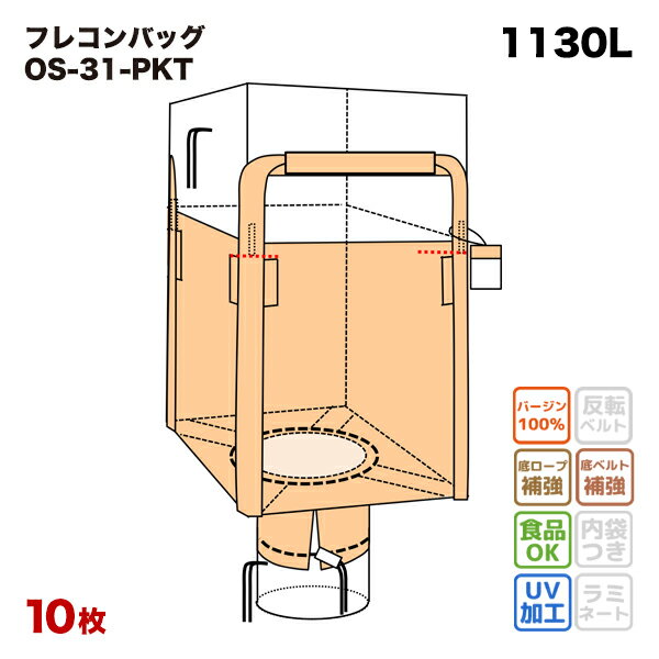 【フレコンバッグ「OS-31-PKT」の商品情報】 食品衛生法適合商品、食品用です。 鉛、カドミウムなどの検査を食品衛生登録検査機関にておこなっております。 試験検査成績書が必要な場合はお問い合わせください。 型番OS-31-PKT 商品番号30010064 タイプ投入口全開（上部全開）　排出口あり（下部半開）　角型 容量1130L（1.13立方m） 入数10枚／梱包 サイズ縦900 x 横900 x 高さ1100mm（縦90 x 横90 x 高さ110cm） 特徴紫外線劣化防止UV剤配合　底補強ベルト・ロープあり 用途食品米穀用　汎用 生地PP（ポリプロピレン）　ベージュ　バージン材 飛散防止カバーあり　PE（ポリエチレン） 開閉ヒモあり 吊ベルト幅70mm（幅7cm）　バージン材 補強布あり　ベルト縫合を強化 スタンド用フックあり 透明伝票袋あり　吊り下げ式 中蓋あり チューブあり 開閉ロープあり PL保険加入加入済み ※細部の仕様はロットにより異なる場合がございます。 【フレコンバッグについて】 本フレコンバッグは鉛・水銀・カドニウムの溶出・材質試験済みです。 【フレコンバッグの送料について】 離島や沖縄への発送は、別途送料が必要となります。注文完了後に追加送料のご連絡を差し上げます。 【フレコンバッグ使用時の注意事項】 使用前に点検する（切れ目、ほつれ、損傷、破損、異物などの異常がないか必ずご確認ください） 使用中は周りに近づかない（周りに人が近づかないようにしてください） 吊り荷の下に入らない（吊り上げたフレコンの下は大変危険です） 片吊りしない（片方のベルトで吊り上げるとバランスを崩し危険です） 室内に保管する（直射日光や雨の届かない室内に保管してください） 再利用しない（ワンウェイフレコンです。再利用はおやめください） 【フレコンバッグの返品・交換】 一度開封したものは、お客様都合による返品・交換はできません。 サイズや形状等、お間違えのないようにご注文をお願い致します。 フレコンは機械で圧縮梱包してお送りしています。 一度開封すると再販が出来ませんので、予めご了承下さい。 ※フレコンバッグは、下記の関連キーワードでも取り扱われております。フレコン,フレコンバック,フレキシブルコンテナバック,コンテナバック,コンテナ用バッグ,トンバッグ,トン袋,とんぶくろ,土のう,土嚢,大型土のう,大型土嚢,土のう袋,クロスコンテナ,クロスシングル,ワンウェイコンテナ,トランスバック,作業用袋,物流資材,運搬資材,米袋,産廃袋,芋袋,籾殻袋類似商品はこちらフレコンバッグ 119S 丸型 1100φx912,771円フレコンバッグ S-12 角型 950Dx9517,083円フレコンバッグ 9513KH 角型 950Dx15,136円フレコンバッグ 601UV 角型 600Dx610,406円フレコンバッグ 001 丸型 1100φx1113,244円フレコンバッグ 9513KHRP 角型 巾着型18,931円フレコンバッグ 062E 角型 900Dx9019,228円フレコンバッグ 001-7 丸型 1100φx13,882円フレコンバッグ 013 丸型 1100φx1415,268円新着商品はこちら2024/5/24 サイゴウリフト SL15H-65L-WL 1305,800円2024/5/24 サイゴウリフト SL15H-NS 1.5t 267,300円2024/4/13パレットキャップ 青 10枚入 1120x115,632円再販商品はこちら2024/6/1フレコンバッグ 009 丸型 900φx80010,857円2024/6/1フレコンバッグ 123 丸型 1200φx1115,664円2024/5/22フレコンバッグ 120K-C-30 丸型 1214,443円2024/06/02 更新