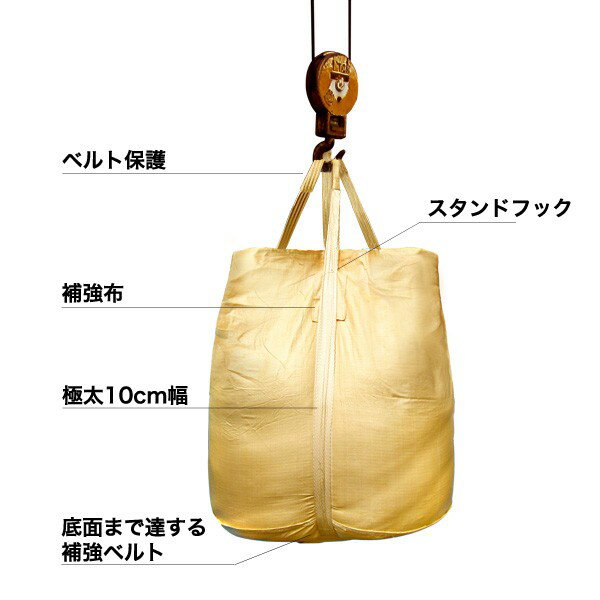 フレコン 丸型フレコンバック 土のう袋　10枚セット　1.2トン用　φ117×118cm　上全開下半開　フレコンバッグ 123A