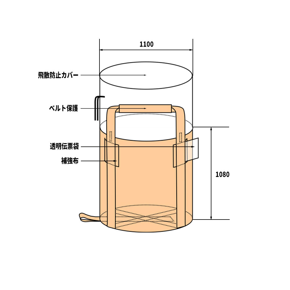 フレコンバック 002 丸型 1000L 10枚 / 100枚 1100φx1080H 上部全開 排出口なし フ...