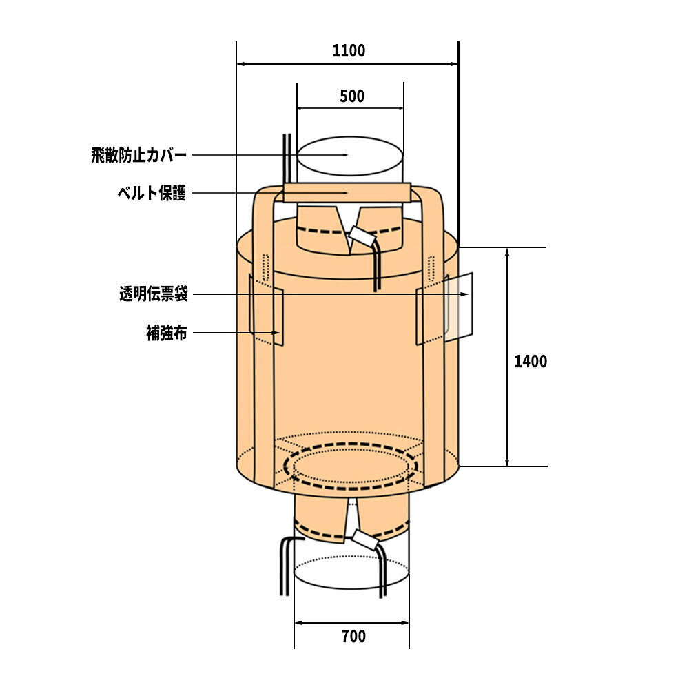 フレコンバック 013HS 丸型 1300L 10枚 / 100枚 1100φx1400H 上下半開 排出口あり ...